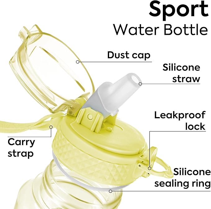 OLDLEY Kids Water Bottle with Straw 15 oz BPA-Free Leak-Proof Motivational Water Bottles with Time Marker for School Sports Travel Gym, Easy to Use for Girls Goys, 1 Straw Lid, Transparent-yellow