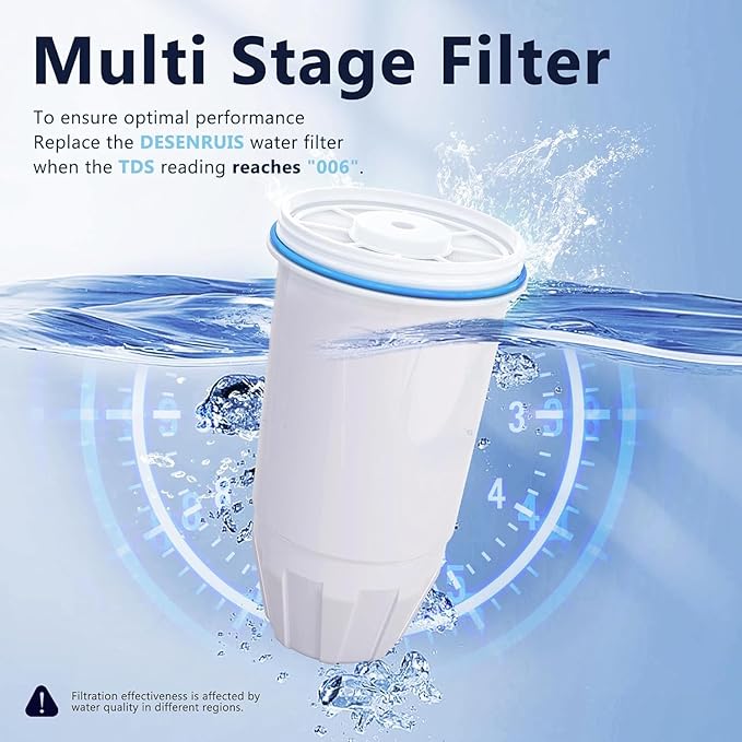 Water Filter Replacement Compatible with Zero Pitcher and Dispenser ZR-001 ZR-017 ZR-004 ZP-006 ZD-013 ZS-008, Multi-Stage Filter System, Reduce Lead, Chromium, and PFOA/PFOS, Pack of 8