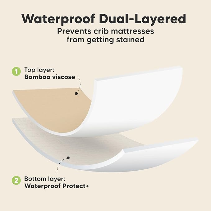 2-Pack Waterproof Crib Sheets for Boys, Girls - Viscose Derived from Bamboo Crib Sheets Neutral, Crib Mattress Protector Sheet, Soft Toddler Bed Sheets, Fitted Baby Crib Sheets Girl, Boy (Rust)