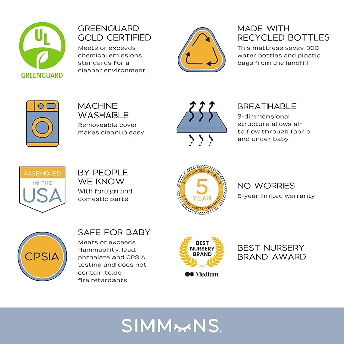 Simmons Kids Carter 6-in-1 Convertible Crib - Greenguard Gold Certified, Grey + Quiet Nights Breathable Baby Bed Crib Mattress and Toddler Mattress (Bundle)