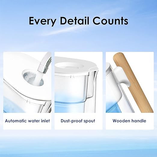 Waterdrop Alkaline Chubby 10-Cup Large Water Filter Pitcher with 1 Filter, Healthy, Clean & Toxin-Free Mineralized Alkaline Water (100 Gallons), Up to PH 9.5, BPA Free