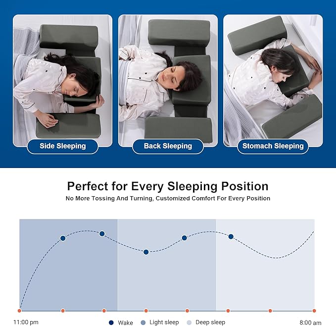 HOMBYS Shoulder Pillow Pillow for Side Sleeper,Ergonomic Memory Foam Pillow for Neck and Shoulder Pain,Cervical Neck Pillow with Armrest Area for Adults Sleeping