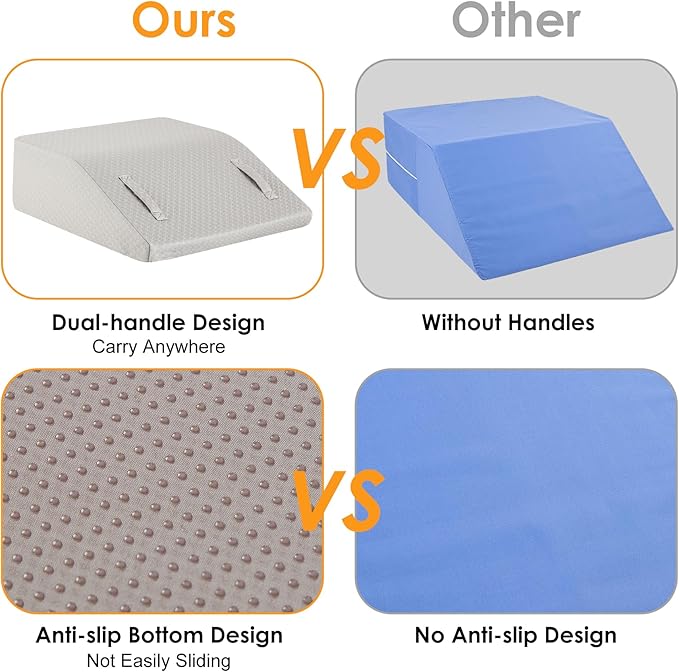 Leg Elevation Pillows for Sleeping, Memory Foam Wedge Pillow for Legs, Knee Wedge Pillow for After Surgery, Swelling, Back Pain and Circulation, Non-Slip Bottom, Removable Cover (6 Inch, Grey)