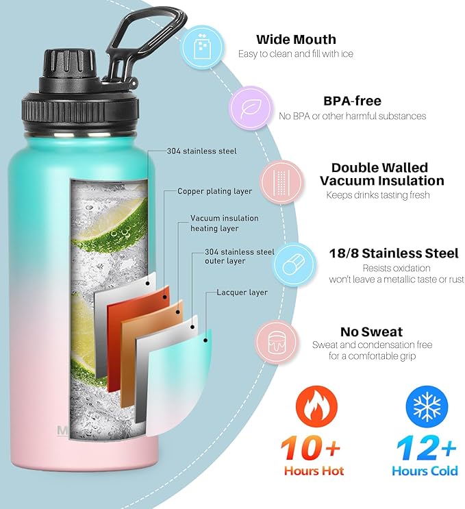 32oz Insulated Water Bottle with Straw&3 Lids,Stainless Steel Water Bottles Double Wall Metal Thermos Water Bottle Leak-proof Vacuum Insulated Bottles for Sports Camping Hiking Gym School