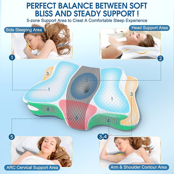 Pain Relief Cervical Pillow for Neck and Shoulder Support,Hollow Design Cervical Memory Foam Pillows, Orthopedic Ergonomic Neck Pillow,Contour Bed Pillow for Side,Back,Stomach Sleeper…