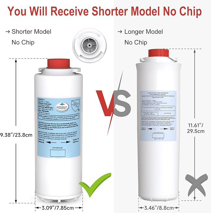 Filter Replacement for Elkay 51300C WaterSentry EWF3000 (9" No Chip - 1 Pack)