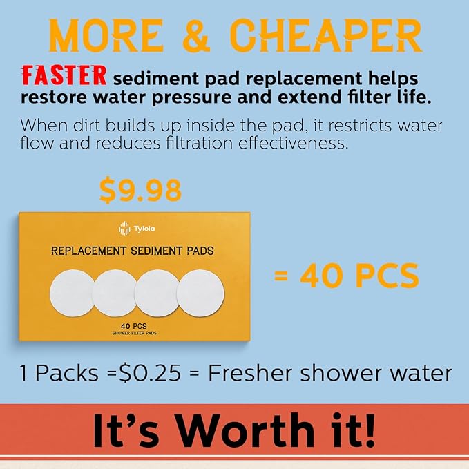 Shower Filter Sediment Pads for SF400 & SF500 & Tylola Omni Replacement Cartridge. At just $0.25 per Pack, Meets Frequent Replacement.Bid Farewell to Rust, Sand, Dust, and Impurities Forever.(40 PCS)