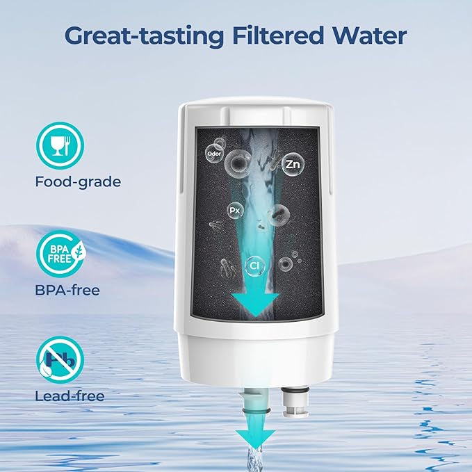 2-Pack Faucet Water Filter Replacement for Brita Faucet Filter Systems, Certified Longlast Sink Faucet Filter, Reduce Chlorine and Lead, White