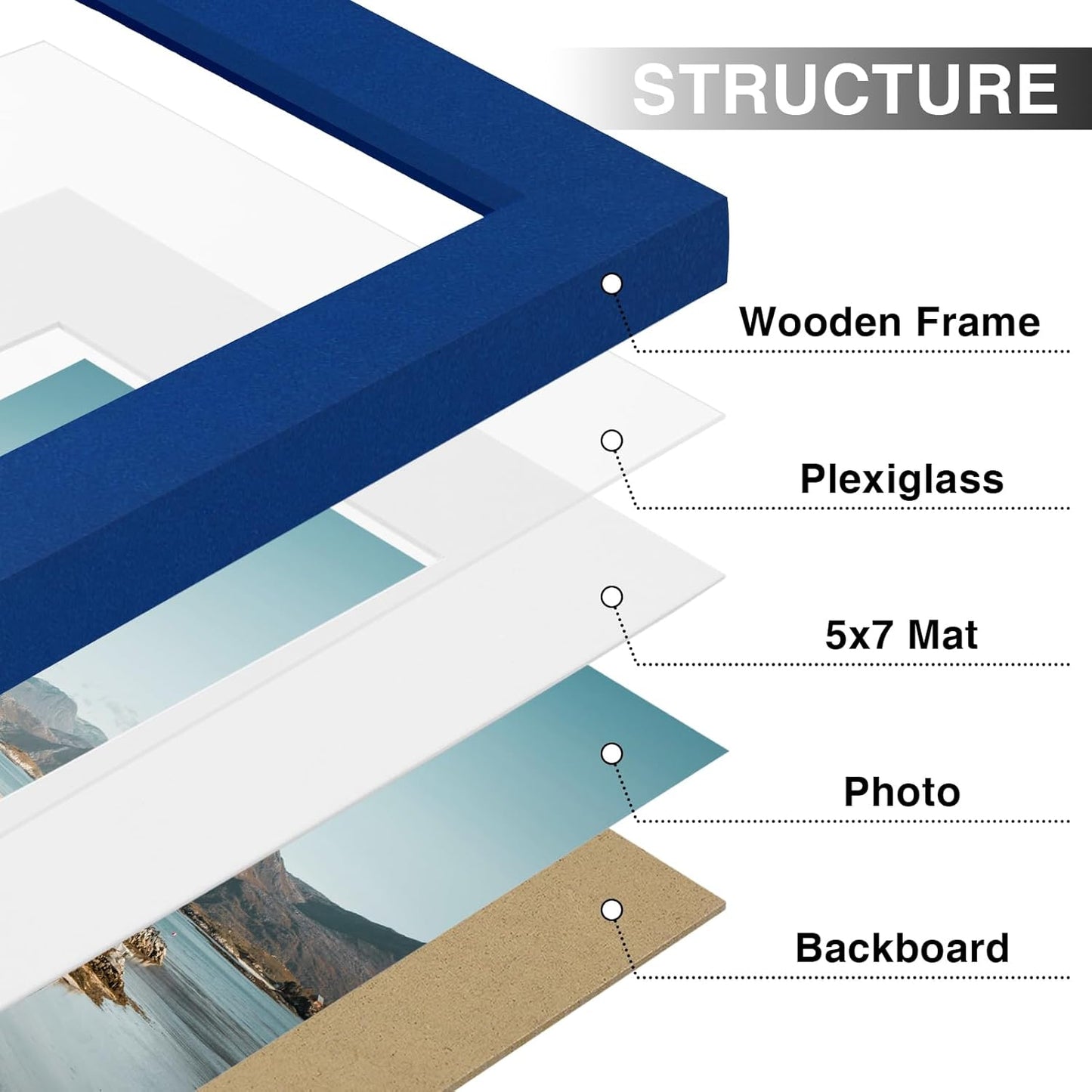 Vittanly 12x12 Picture Frame Set of 9 - Display 8x8 Photos with Mat or 12x12 Without Mat, Wall Mount Frames for Home Decor, Horizontal or Vertical (Blue)