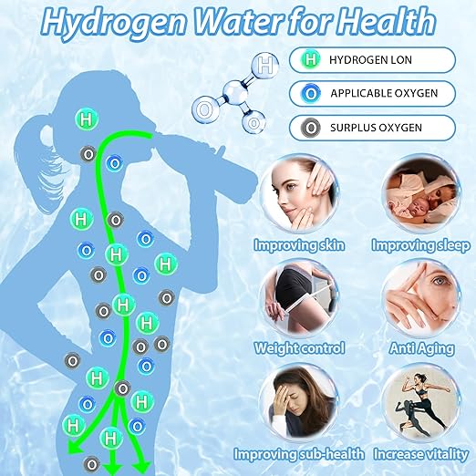 Hydrogen Water Bottle, 2024 New 3 in 1 Hydrogen Water Bottle Generator Improve Water in 3 Minutes, Hydrogen Rapid Electrolysis Water Ionizer Machine with SPE PEM for Travel, Home, Office, Daily Use