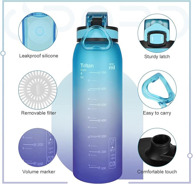 Opard 30oz Sports Water Bottle with Leak Proof Flip Top Lid BPA Free Tritan Reusable Plastic for Gym and Outdoor