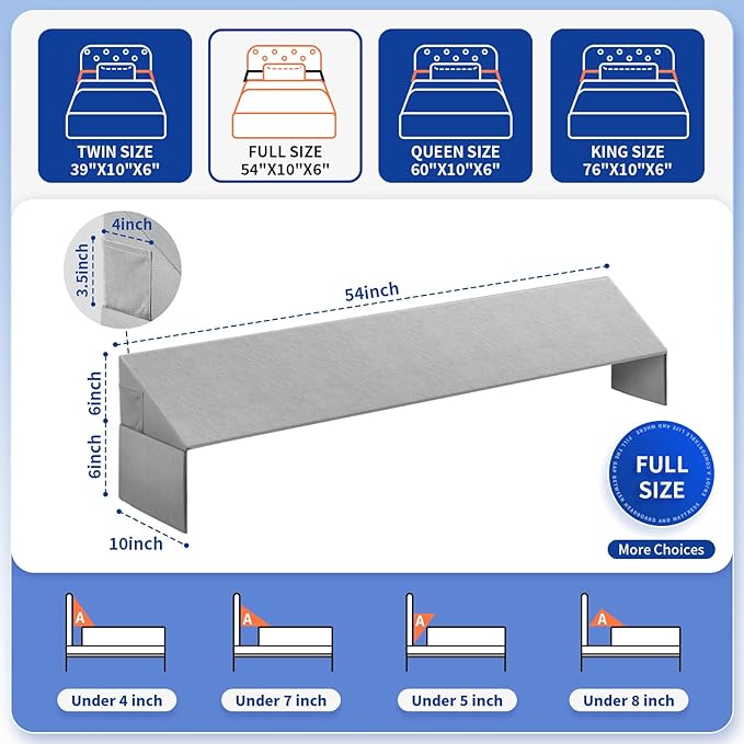 Full Size Pillow Wedge for Headboard Bed Wedge Pillow Gap Filller (0-8") High Density Foam Wedge Stoppers Triangle Foam Pillow Wedge Between Headboard Mattress