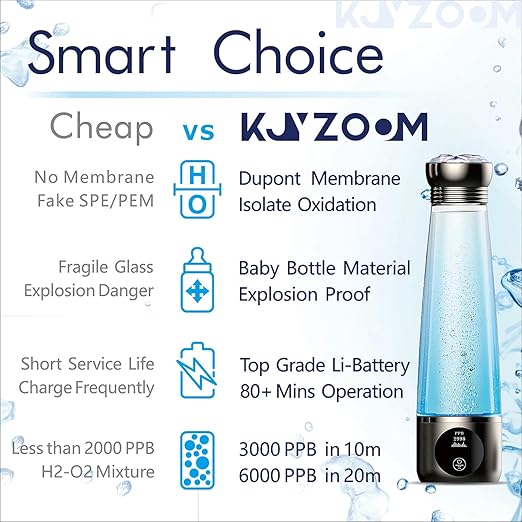 Hydrogen Water Bottle 3000ppb Dupont Membrane Ionized Water Bottle Hydrogen Cup PEM/SPE Technology Purification Vent Rechargeable Hydrogen Water Generator for Home Office Travel