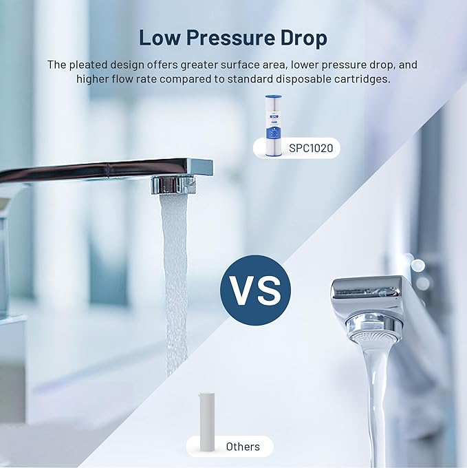 Whole House Water Filter Cartridge Replacement for Well Water, 20 Micron Water Filter 10" x 2.5" Pleated Sediment Water Filter Compatible with R50, WFPFC3002, W50PE, WB-50W, WHKF-WHPL - 2 Pack