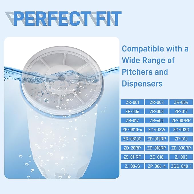 Water Filter Replacement for Zero Water Pitcher and Dispenser - 0 TDS Water Filter Easy Reduce Lead, Chromium, PFOA/PFOS in ZR-001 ZR-017 ZR-004 ZP-006 ZD-013 ZS-008 (Pack of 6)