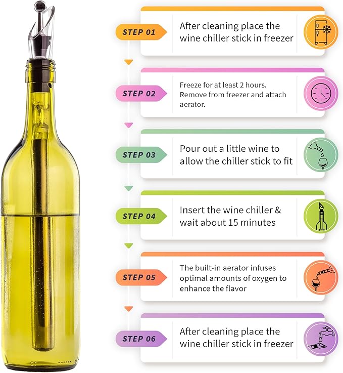 Wine Chiller Stick | 4 In 1 Wine Accessory Set | Iceless Chiller Stick | Decanting Aerator | Wine Pourer | Bottle Stopper | Accessory Case | Premium Gold | Father's Day Gift | Wine Gift Women & Men