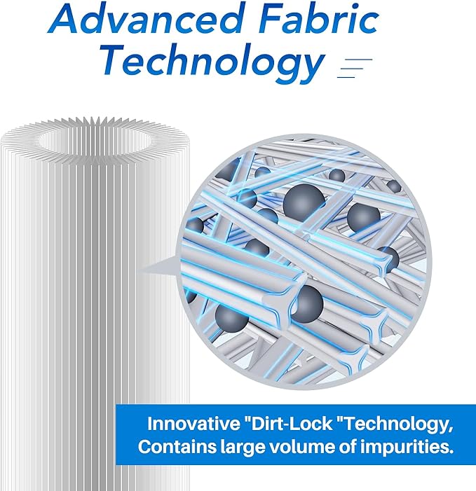 ICEPURE 20" x 4.5" Whole House Pleated Sediment Filter for Well Water,Remove Rust,Chlorine, Replacement Cartridge for ECP5-BB, AP810-2, HDC3001, SPC-45-1005, CP5-BB, ECP1-20BB, S1-20BB,R30-20BB,2Pack