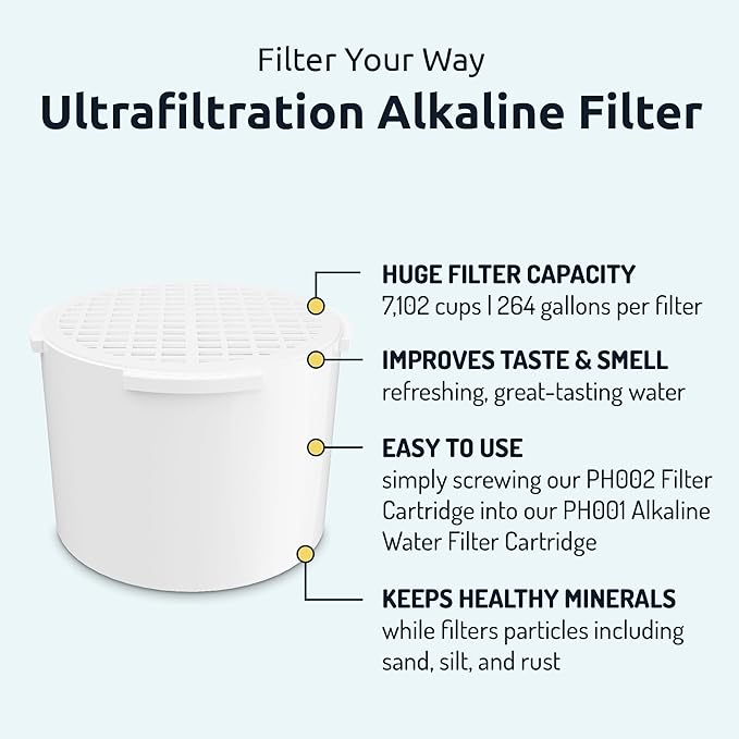 Invigorated Water Ultrafiltration Alkaline Filter - Alkaline Water Filter Replacement for Alkaline Water Filter Pitcher - pH002 Alkaline Pitcher Cartridge Alkaline Water System - Lasts 1000 L (3 Pack)