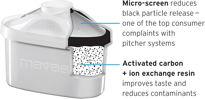 MAVEA Maxtra 6-Pack Replacement Filter for MAVEA Water Filtration Pitcher