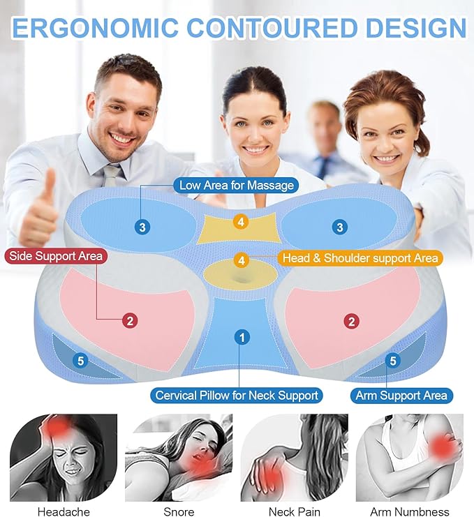 Bed Sleep Contour Memory Foam Pillow, Cervical Pillow for Neck and Shoulder, Ergonomic Neck Support Pillow for Side Back Stomach Sleepers with Pillowcase (Blue)
