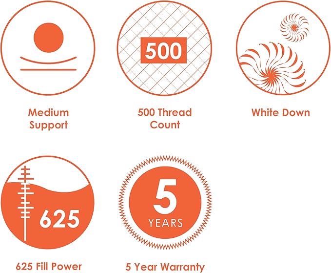 Canadian Down & Feather Co. – Medium 625 Fill Power White Down Sleeping Pillow Queen Size - 500 Thread Count Shell 100% Cotton - Made in Canada