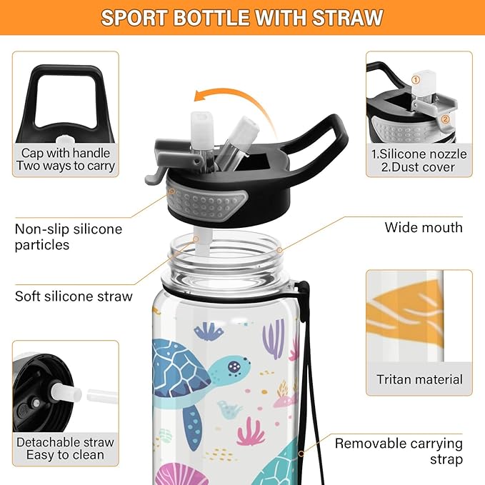 senya Rainbow Turtle Sport Water Bottle with Straw Tritan Clear Bottle for Outdoor Gym Travel