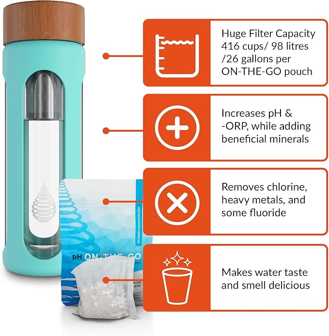 Invigorated Water pH Hydrate Glass Alkaline Water Bottle - Portable Filtered Water Bottle - Water Bottle Filter - Increase pH (400 ml) - Alkaline Water Bottle with Filter - Glass Water Bottle Filter