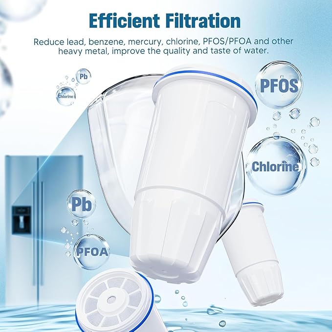 Upgraded Water Filter Replacement for Zero Pitcher and Dispenser ZR-001 ZR-004 ZP-006 ZR-017, Multi-Stage Filter System, Effectively Reducing Lead, Chromium, PFOA, and PFOS Contaminants, Pack of 4