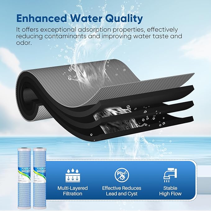 PUREPLUS 5 Micron 20" x 4.5" Whole House Lead Removal Water Filter, Enhanced Coconut Shell Activated Carbon Water Filter, Replacement Cartridge, CTO20BB-CQB, 1 PACK