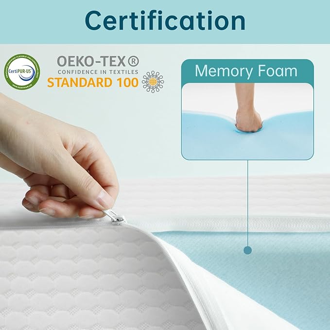 Wedge Pillow for Sleeping, Side Sleeper Body Back Positioners for Back Pain, Preventing Bedsores, After Surgery, Pregnancy Support, Ankle Support, Bed Wedge Pillow for Side Sleepers