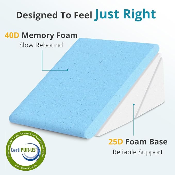 Sasttie Wedge Pillow for Sleep Apnea, 10 Inch Adjustable Bed Wedge Pillow for Back Pain, Acid Reflux Relief, Memory Foam Triangle Pillow Wedge for Sleeping, Post Surgery, Knee Elevation, Light Blue