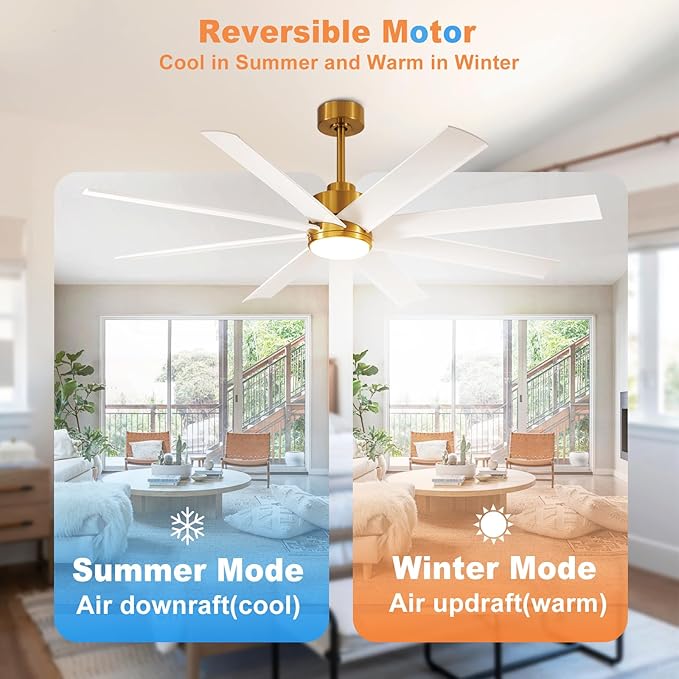 Depuley 60" Industrial DC Motor Ceiling Fan with LED Light, Indoor or Covered Outdoor Ceiling Fans for Living Room Office Bedroom Porch Patio, 5-Speed Remote App Control, White and Gold