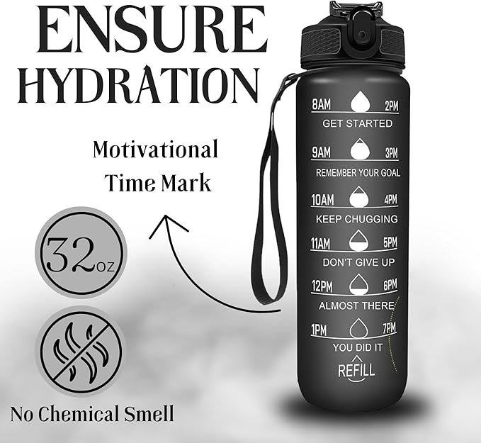 Leakproof Water Bottle with Straw & Lid - 32oz Motivational BPA Free Water Bottle with Time Markings & Straw Lid for Sports & Outdoors - Ensure Hydration with Leakproof Bottle and Straw
