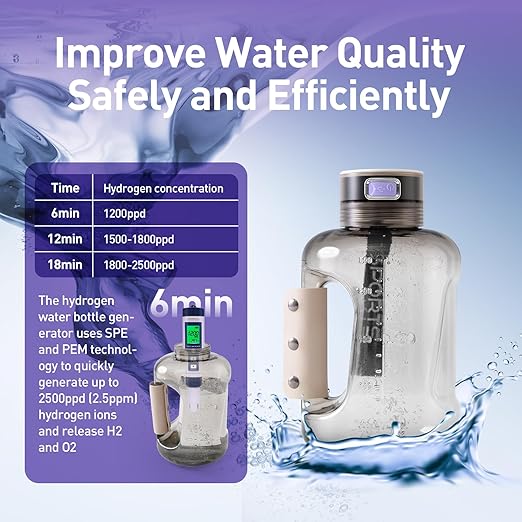 Hydrogen Water Bottle 57OZ/1.7L Large Hydrogen Water Generator Capacity Portable Hydrogen Water Bottle with SPE/PEM Technology, 6Min Electrolysis, Suitable for Outdoor Sports, Travel, Office