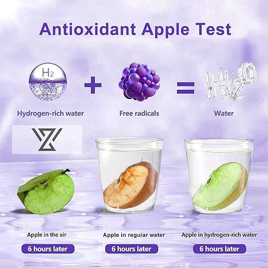 Hydrogen Water Bottle, Type C Rechargeable Hydrogen Rich Water Generator with SPE and PEM Technology, Portable Hydrogen Glass Water Ionizer Machine for Home Office Travel and Fitness Daily Drinking