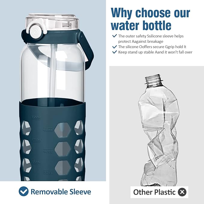 MUKOKO 56oz Glass Water Bottles with Straw and Lid,Motivational Water Jug with Time Marker Reminder and Silicone Sleeve,100% Leakproof BPA Free Fitness Sports Large Bottle-Blue