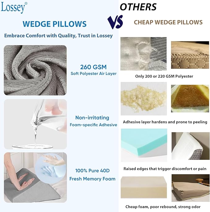 Knee Wedge Pillow with Pure Memory Foam, 8" Bed Wedge Pillow for Sleeping, Triangle Pillow for Back Support Elevated Pillow for Sciatica Knee Hip Ankles Back Pain Relief