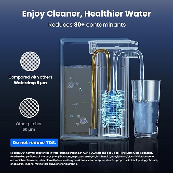 Waterdrop Electric Water Filter Pitcher, Dispenser, 200-Gallon Water Purifier, NSF/ANSI 401&53&42&372, Reduce PFAS, Lead, Chlorine, 15-Cup, Blue, with 1 Filter, 𝐃𝐨𝐞𝐬 𝐧𝐨𝐭 𝐋𝐨𝐰𝐞𝐫 𝐓𝐃𝐒