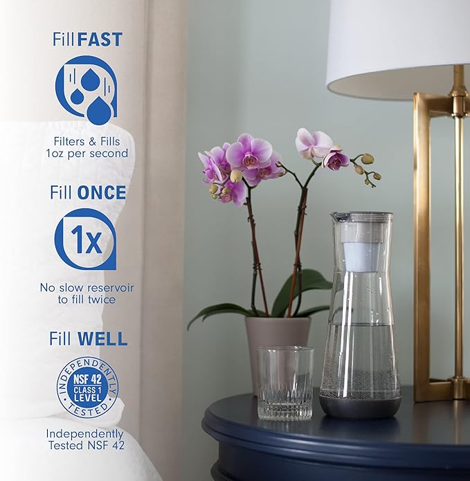 Hydros Water Filter Pitcher, 40 oz Slim Design, Patented Fast Flo Tech, Dishwasher Safe, Fills in Just 40 Seconds, BPA Free, 5 Cup Capacity, White