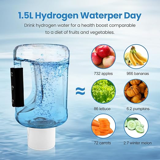 Hydrogen Water Bottle 55 OZ, HIGHTALL 2500ppb Hydrogen Water Bottle Generator, Portable 5-Min Water Ionizer Machine, Rechargeable Ion Hydrogen Water Bottle for Gift, Sports, Office, Travel