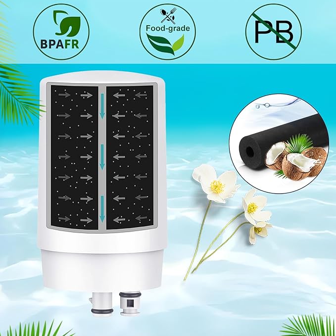 Faucet Water Filter Replacement for Brita Faucet Filter，Brita FR-200, FF-100 Replacement Filter-3 piece,White