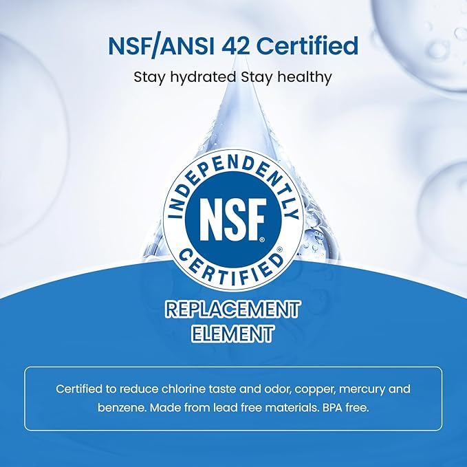 Water Filter Replacement Compatible with Zero Pitchers and Dispenser, Replace ZR-001 ZR-017 ZR-004 ZD-013 ZS-008, Multi-Stage Filter System Reduce Lead, Chromium, PFOA/PFOS and TDS, 3pack