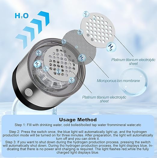 Hydrogen Water Bottle,Portable Hydrogen Water Bottle Generator, with Pem SPE Technology 3Min Quick Electrolysis Improve Water,for Home, Office, Travel, Daily Drinking