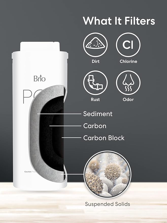 Brio PCB 3-Stage Water Filter Replacement for Filtration System TROE600PRISM (Pack of 2)