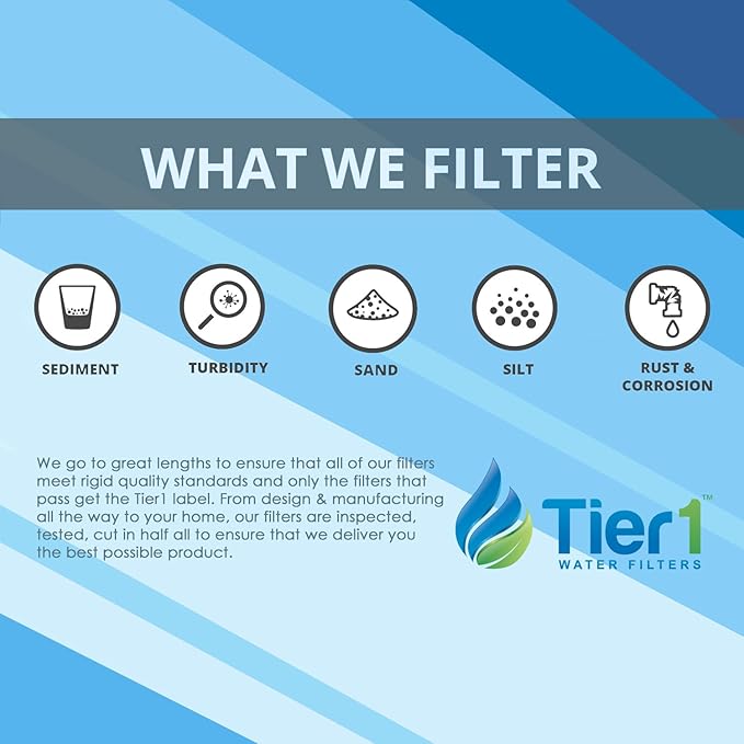 Tier1 20 Micron 20 Inch x 4.5 Inch | Pleated Cellulose Whole House Sediment Water Filter Replacement Cartridge | Compatible with Pentek S1-20BB, 155305-43, W20CLHD20, Home Water Filter