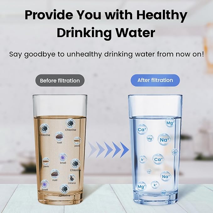 UF Replacement Filter Compatible with U1 Under Sink Water Filter, 18-24 Months Lifetime, U1 UF Filter