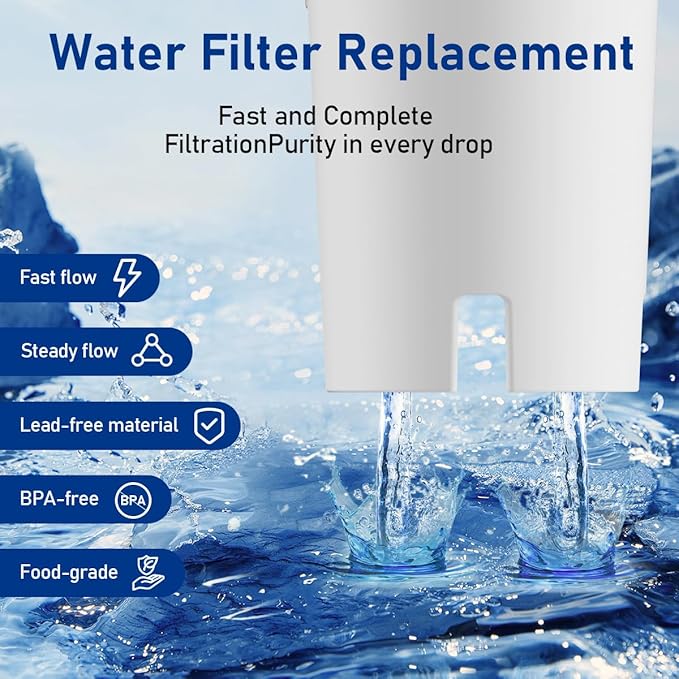 Replacement for Brita®Water Filter, NSF Certified Water Filter Pitchers Cartridges for Brita® Classic 35557, Ob03, Mavea® 107007, Lasts Two Months or 40 Gallons,Pack of 6