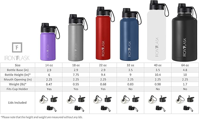 IRON °FLASK Camping & Hiking Hydration Flask, Wide Mouth, 3 Spout Lids, Stainless Steel Outdoor Water Bottle, Double Walled, Insulated Thermos, Metal Canteen - Kiwi Green, 40 Oz