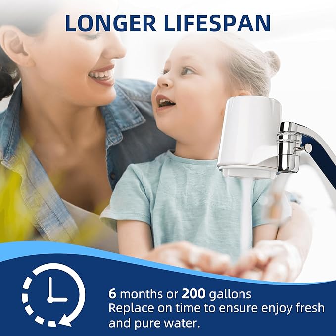 Faucet Water Filter, Replacement for Culligan FM-15 Faucet-Mount Water Filter, Culligan FM-15RA Filtration System, NSF Certified, White Finish, 3 Packs