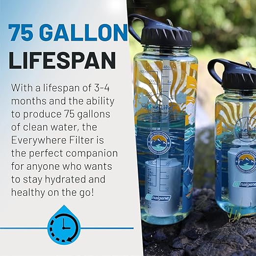 Epic Nalgene OG (Sailing One Life Special Edition, 48 Ounce)